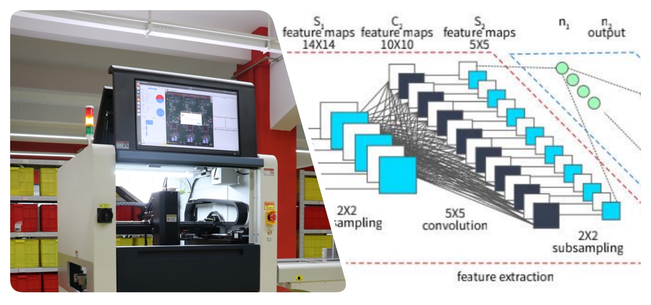 Deep Learning Algorithm Algoritma Pembelajaran Mendalam