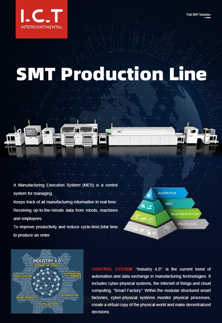 Lini Produksi SMD