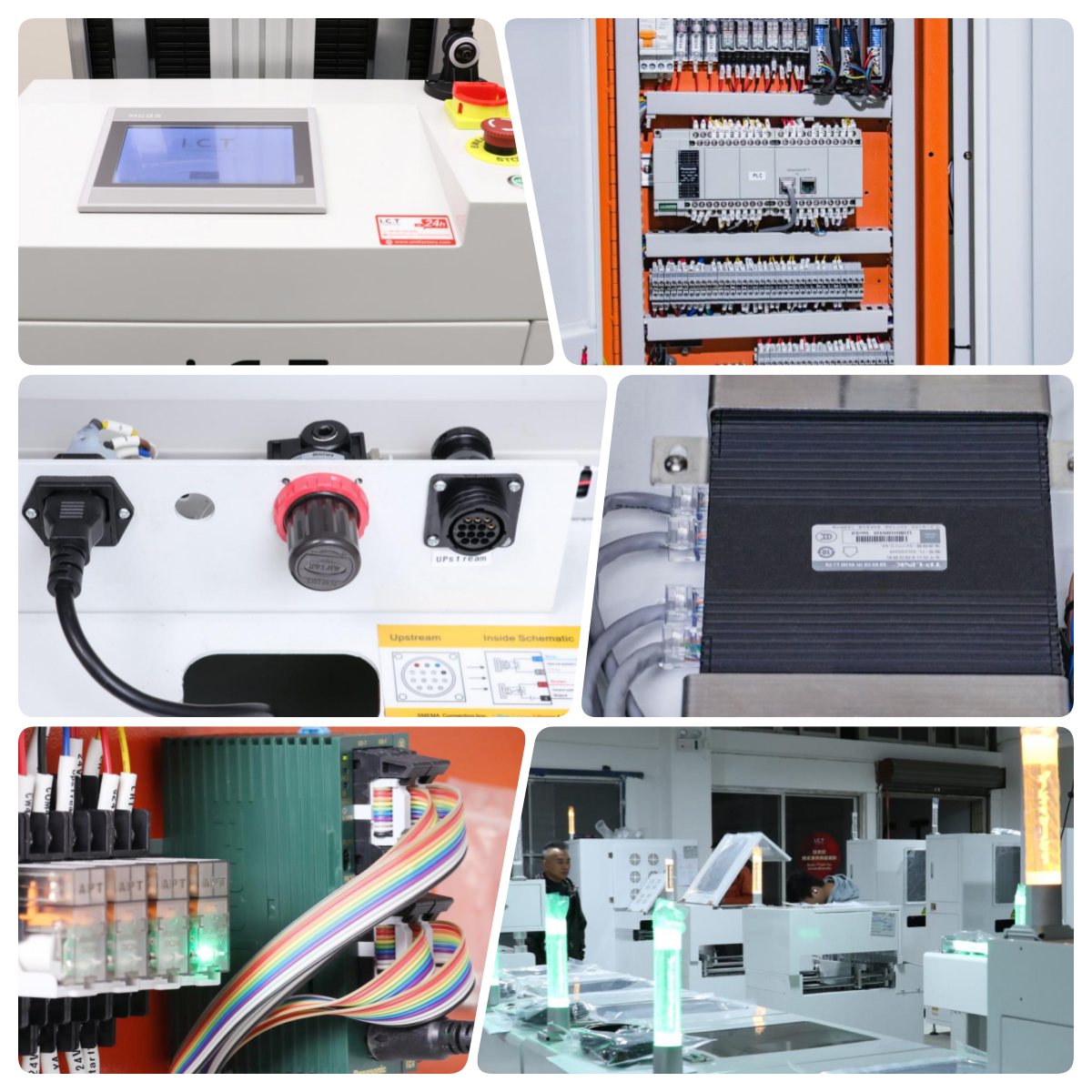 Feature 3-Control Part Fitur 3-Bagian Kontrol