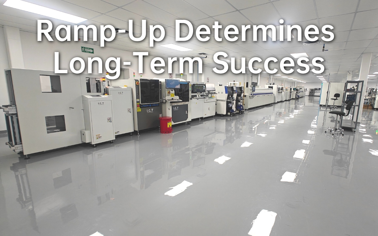 8. Installation, Ramp-Up, and Long-Term Support Considerations 8. Pertimbangan Instalasi, Peningkatan, dan Dukungan Jangka Panjang