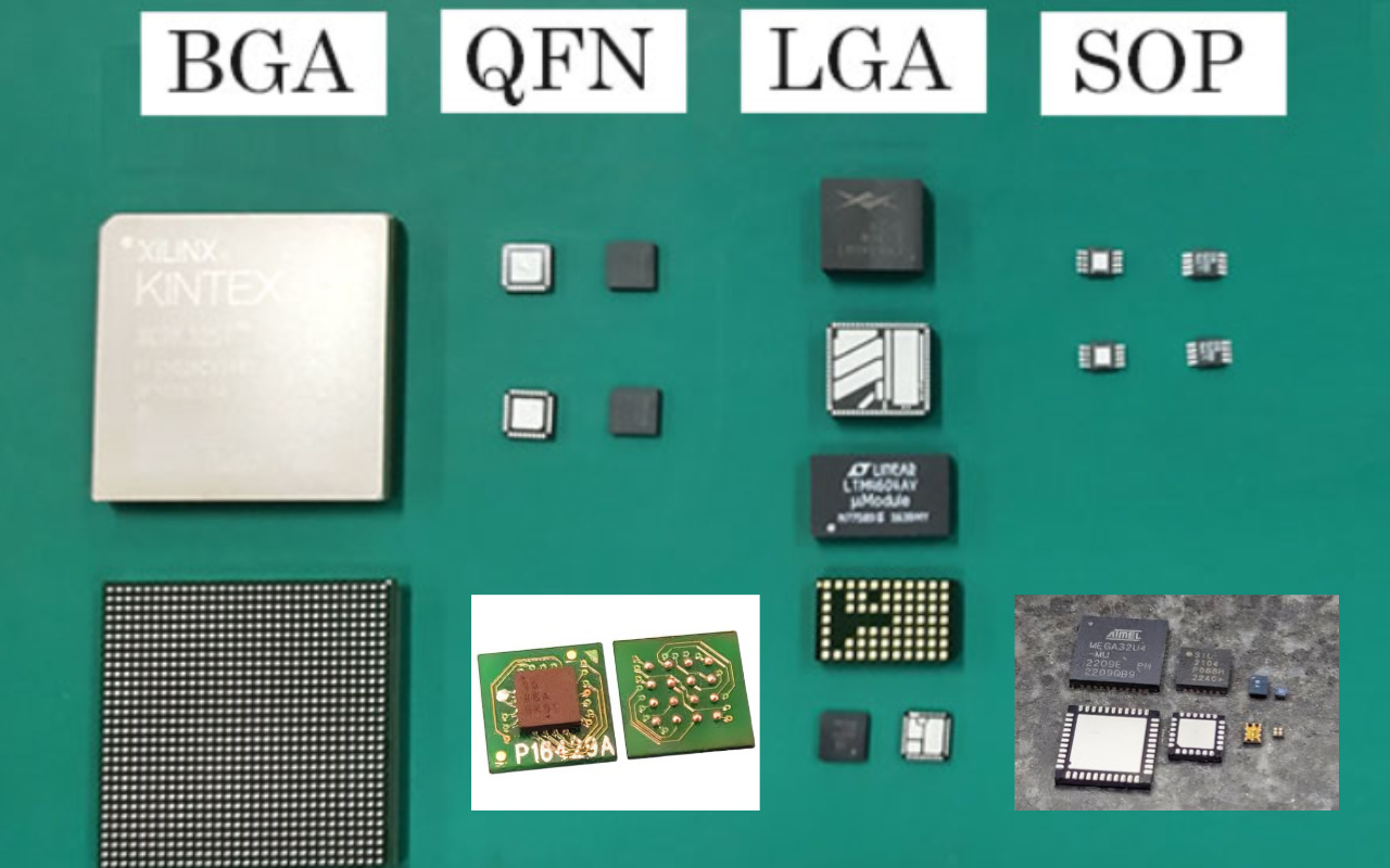 4. The Plot Twist-Your Product Is Getting Smaller, But Your Process Isn’t Smarter 4. Plot Twist-Produk Anda Semakin Kecil, Namun Proses Anda Tidak Lebih Cerdas