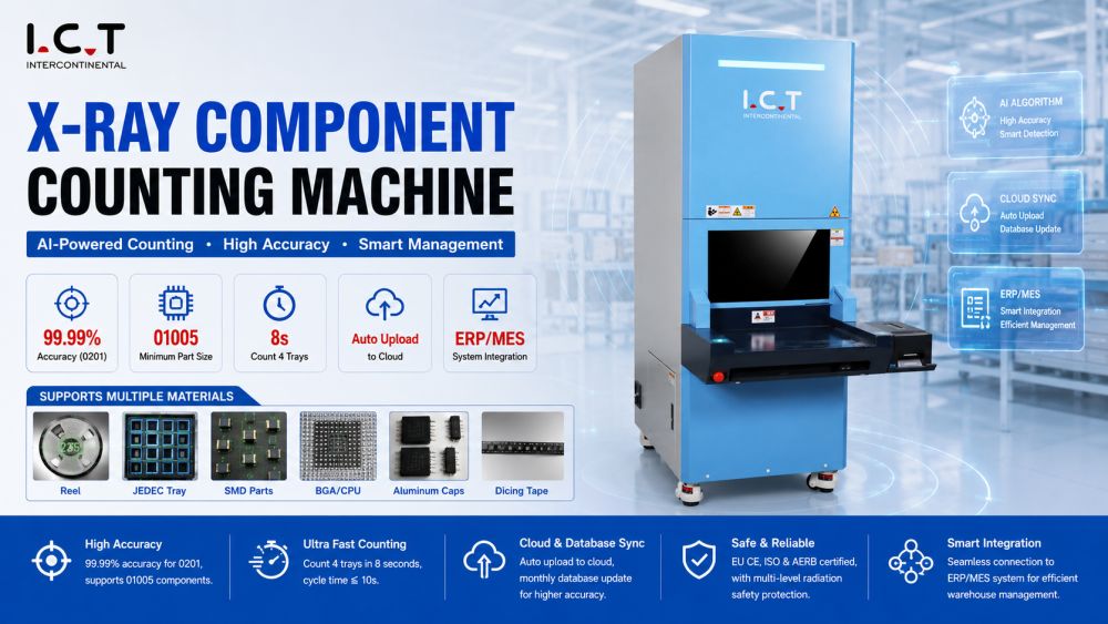 I.C.T X-Ray Component Counting Machine Mesin Penghitung Komponen Sinar-X TIK