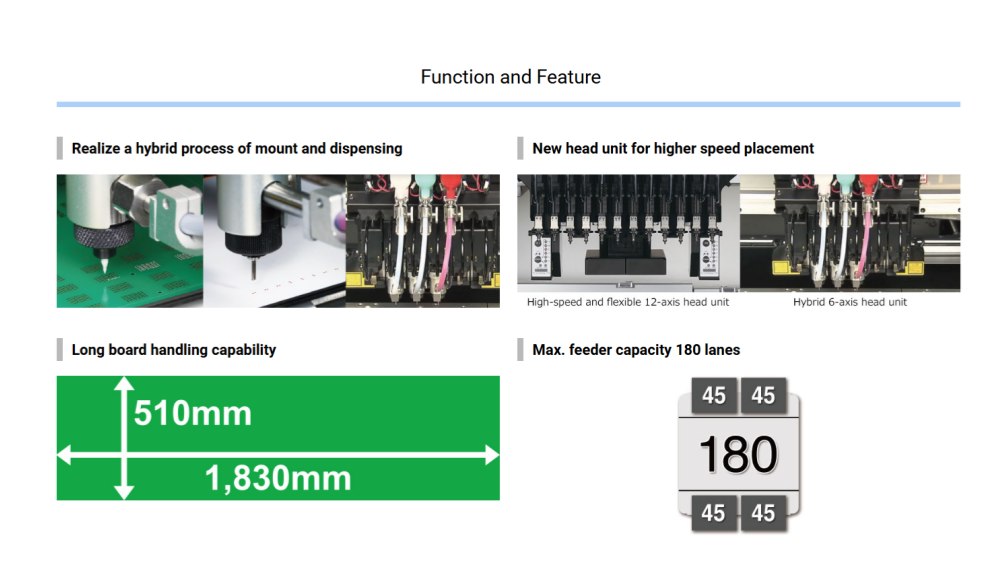 Function and Feature Fungsi dan Fitur