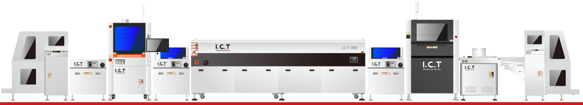 Daftar Peralatan Jalur Pelapisan