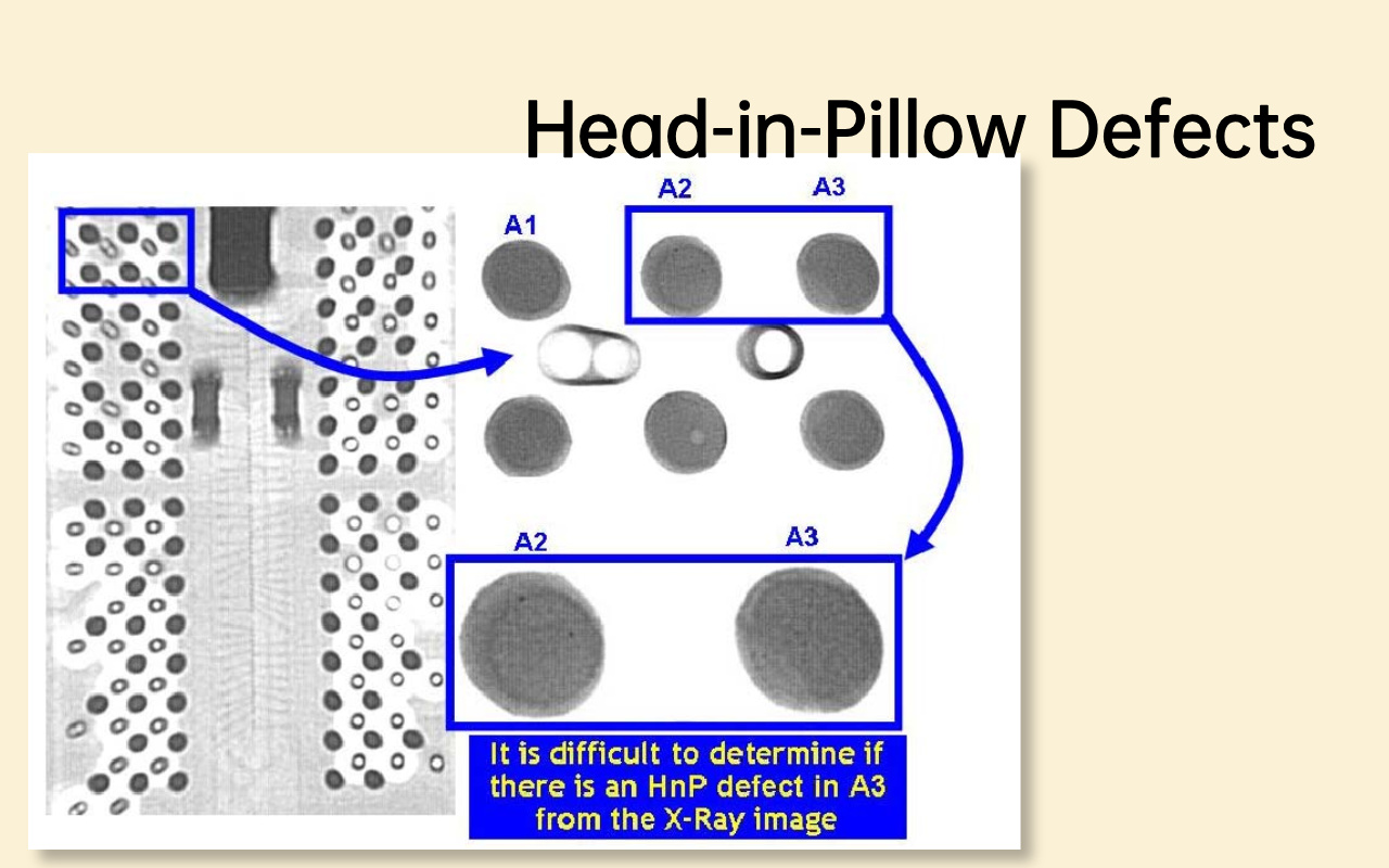 4.2 Cacat Kepala di Bantal (HiP).