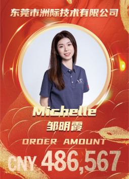 Michelle Turkey-Cleaning Machine dan Di Water 486.567 RMB