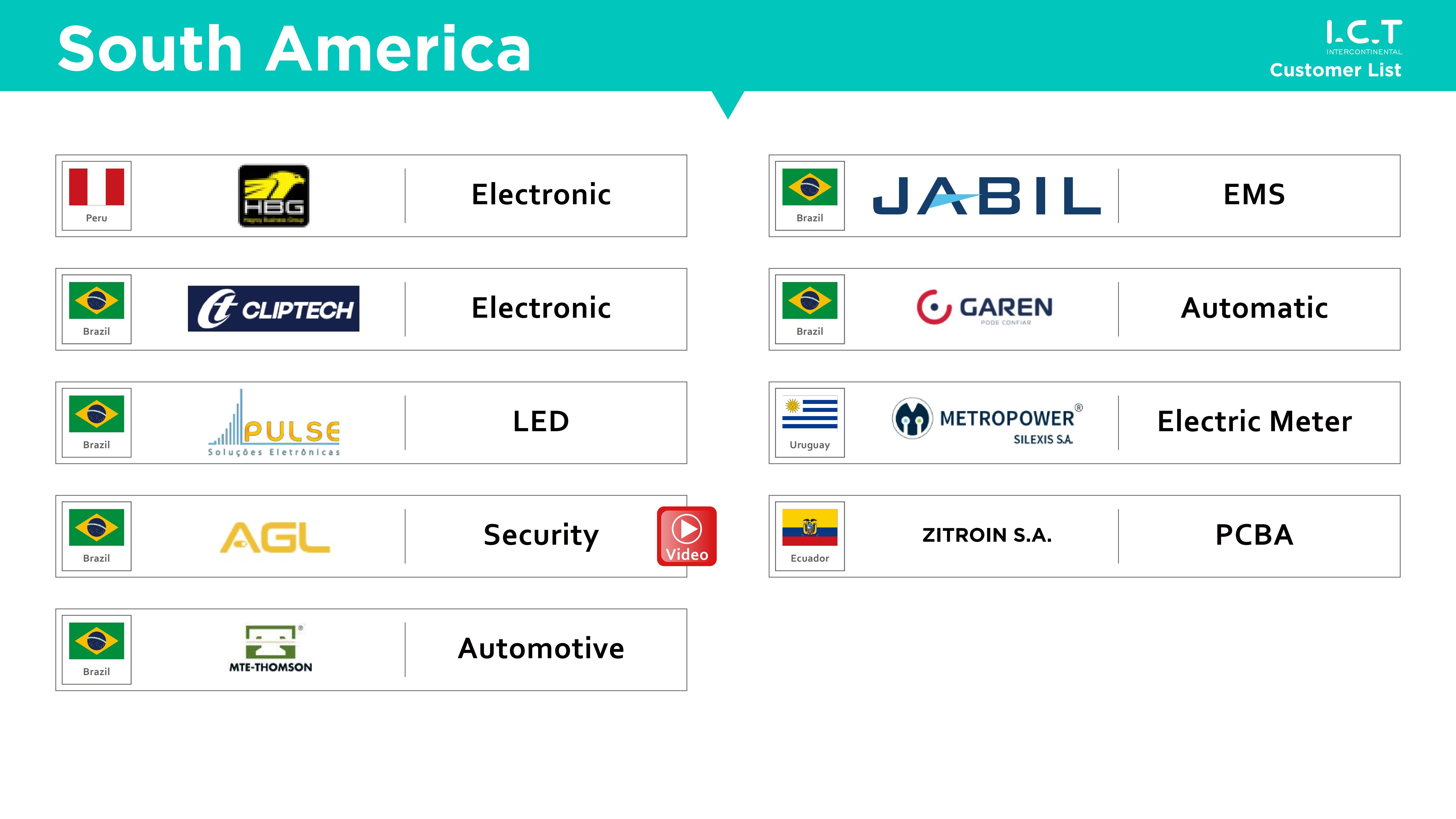 Daftar ICT-Customer-2024_21