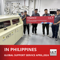 //iqrorwxhmokojl5p-static.micyjz.com/cloud/lkBprKknloSRlkjojipmiq/I-C-T-Global-Technical-Support-for-Wave-Soldering-Machine-in-Philippines.png