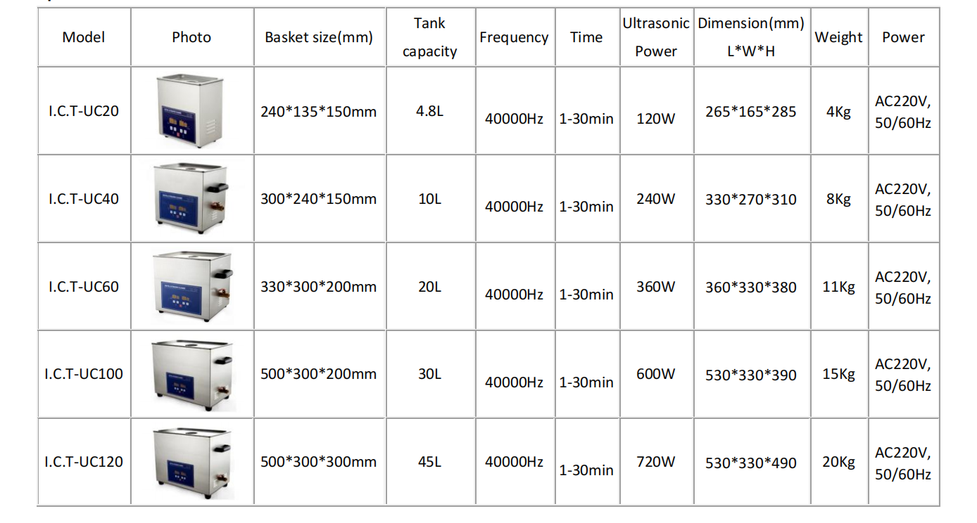 Mesin Pembersih Ultrasonik SMT Otomatis PCB