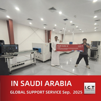 //iqrorwxhmokojl5p-static.micyjz.com/cloud/llBprKknloSRlljrnkrpio/I-C-T-Technical-Support-for-Saudi-Arabian-LED-Lighting-Manufacturer.jpg