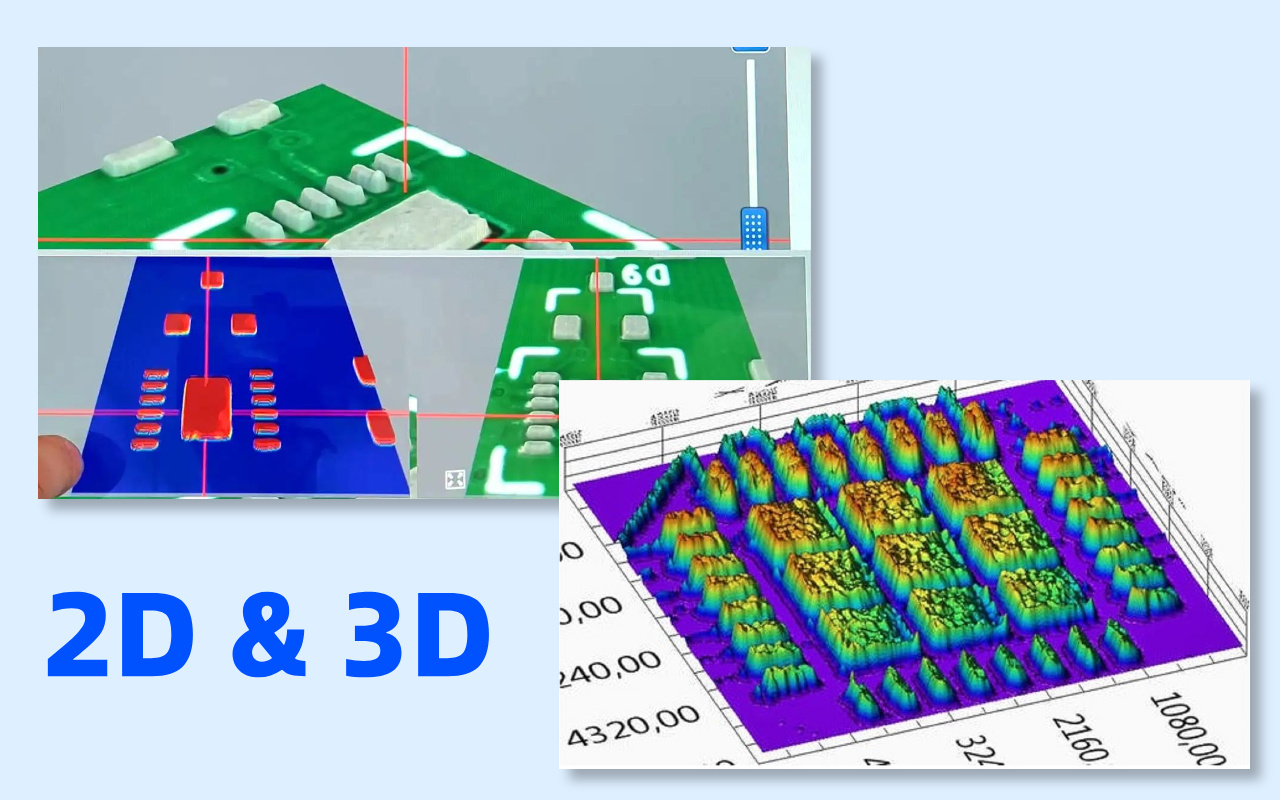 3. Perbandingan Teknologi SPI 2D vs 3D SPI