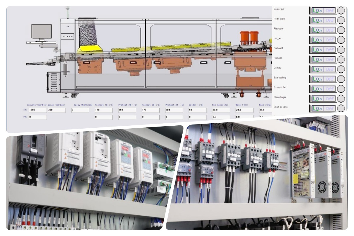 6-1 Acrab Control System 6-1 Sistem Kontrol Acrab