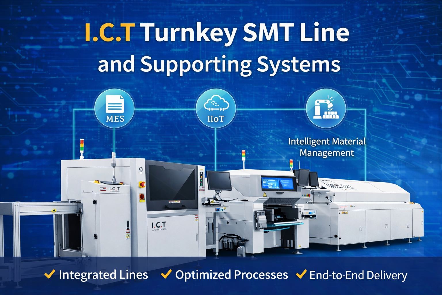2. Integrasi Full Line dan Sistem Pendukung