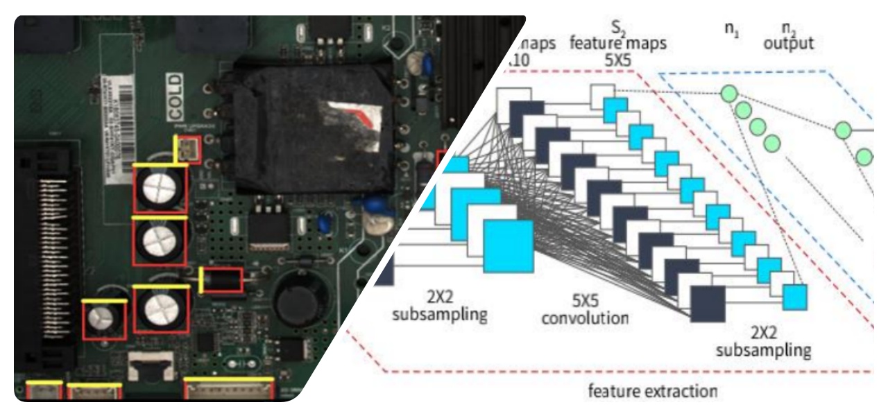 Algoritma Pembelajaran Mendalam