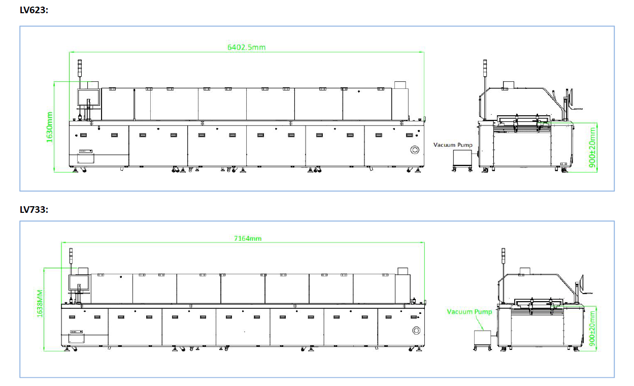 Mesin Oven Reflow Vakum