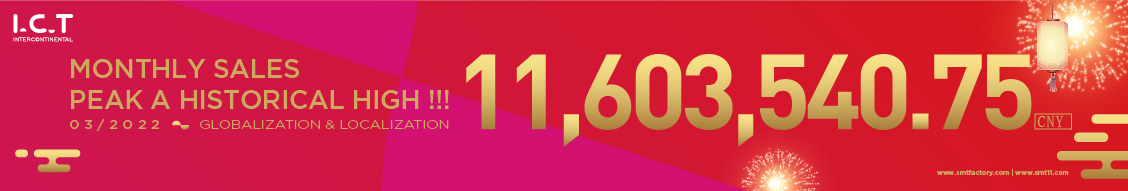 Kompetisi Penjualan ICT