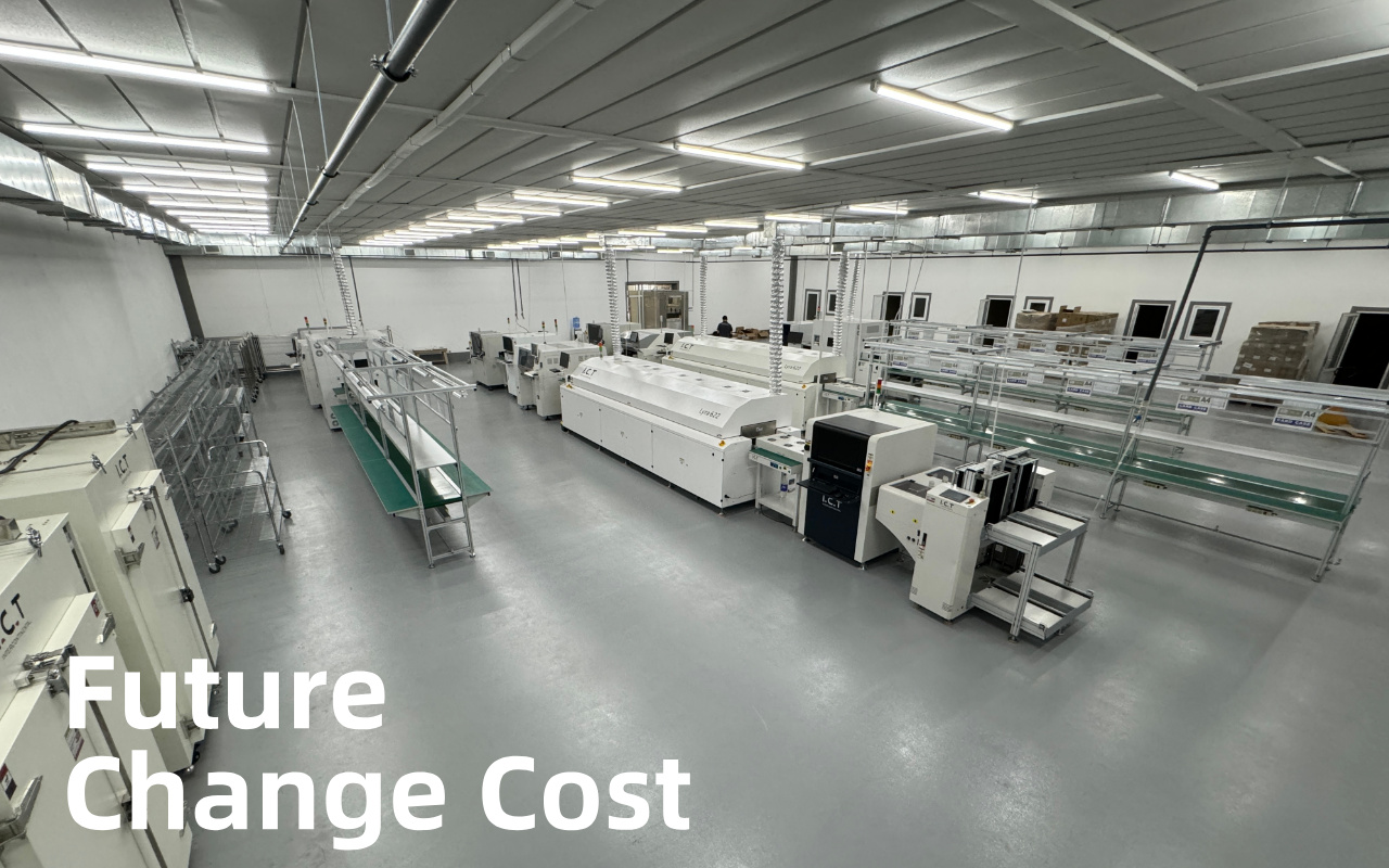 6. Biaya Tersembunyi yang Diremehkan Kebanyakan Tim-Ekspansi dan Perubahan Lini