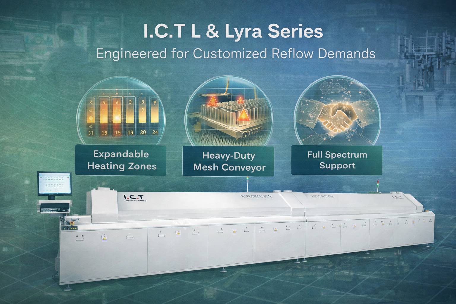 6. Seri ICT L & Lyra – Direkayasa untuk Permintaan Reflow yang Disesuaikan
