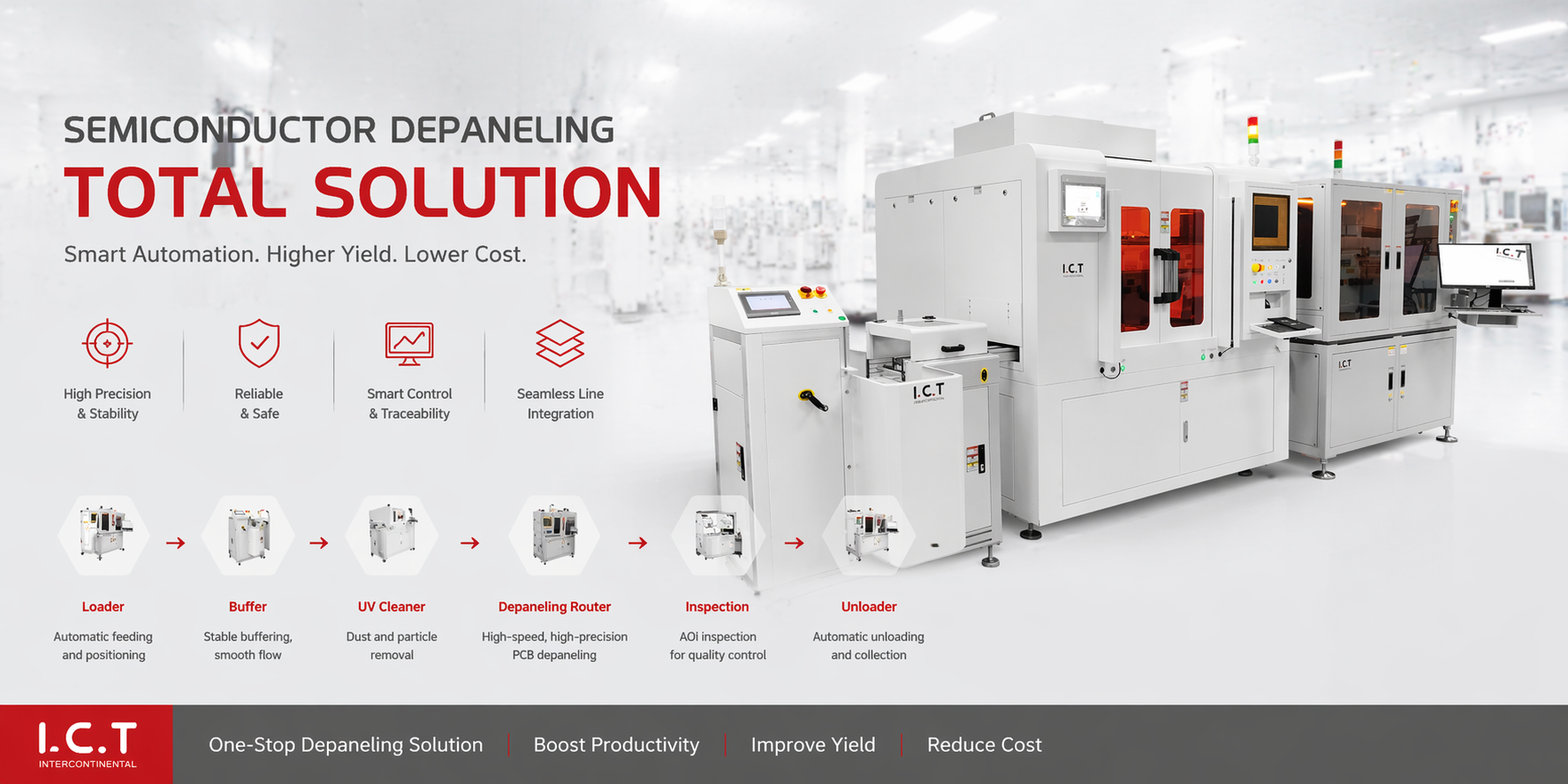 Solusi Pemotongan Laser Online ICT