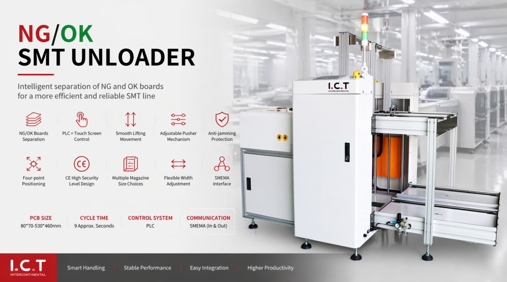 SMT ng oke pembongkaran majalah 