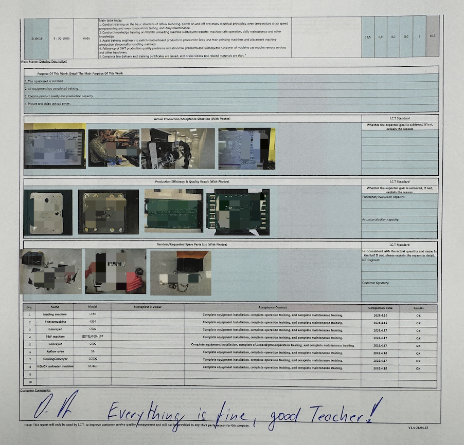 Umpan Balik Pelanggan ICT-1.png