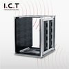 TIK | Majalah PCB Loader dan Unloader