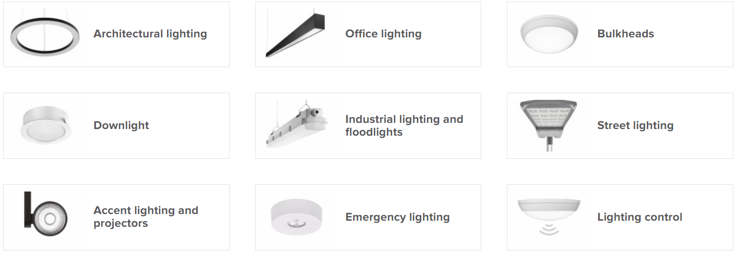 Lini Produksi Lampu LED