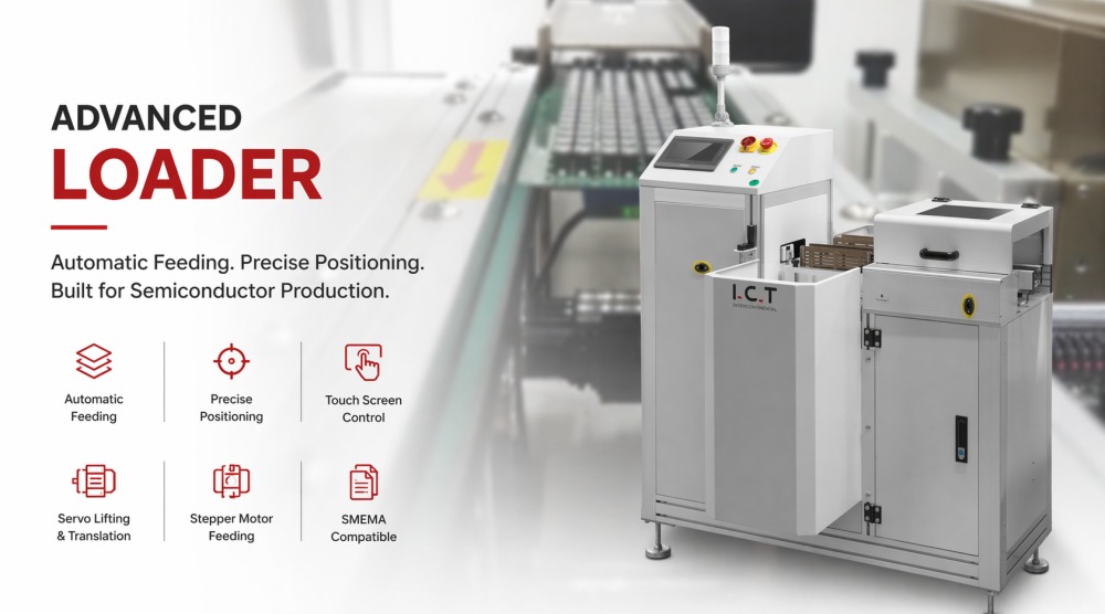 Pemuat Tingkat Lanjut