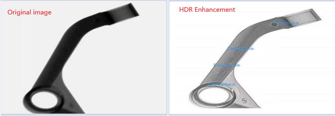 Teknologi peningkatan gambar HDR