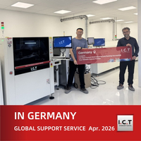 //iqrorwxhmokojl5p-static.micyjz.com/cloud/lrBprKknloSRollmlqrpip/I-C-T-On-Site-SMT-Line-Technical-Support-in-Germany-for-LED-Manufacturing.jpg