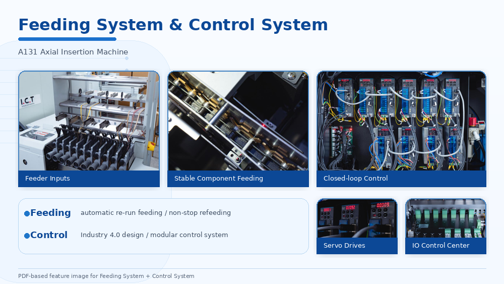 Feeding System And Control System Sistem Pemberian Makan Dan Sistem Kontrol